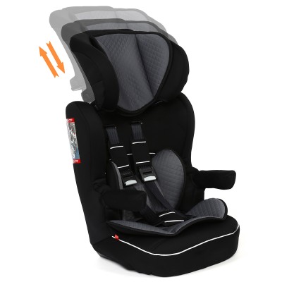 ComfyMax Lux 9-36kg Oto koltuğu Premium Black-Comfymax ComfyMax Lux 9-36kg Oto koltuğu Premium Black-Comfymax