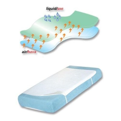 Sevi Bebe Yatak Koruyucu Çarşaf - Alez (70x100)-Sevi Bebe Sevi Bebe Yatak Koruyucu Çarşaf - Alez (70x100)-Sevi Bebe