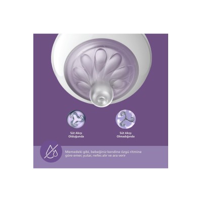 Philips Avent Natural Response PP Yenidoğan Hediye Seti SCD837/12-Philips Avent