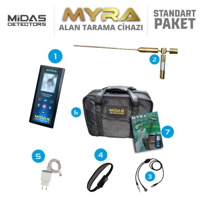 Myra Alan Tarama Standart Paket-DB