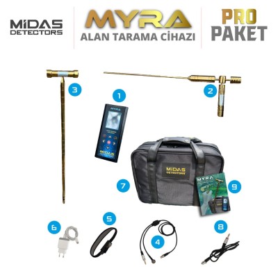Myra Alan Tarama Pro Paket-DB