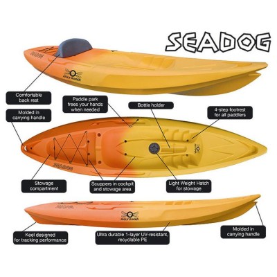 Jollyroger SeaDog Kano-Jollyroger Jollyroger SeaDog Kano-Jollyroger
