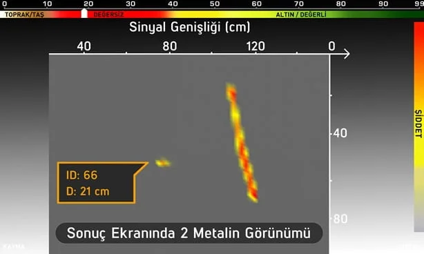 Invenio Lite Gömülü Metaller