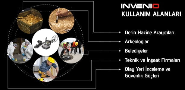 invenio-dedektor-kullanim-alanlari.jpg