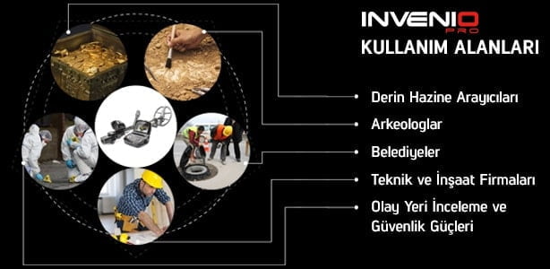 Invenio Pro Kullanım Alanları