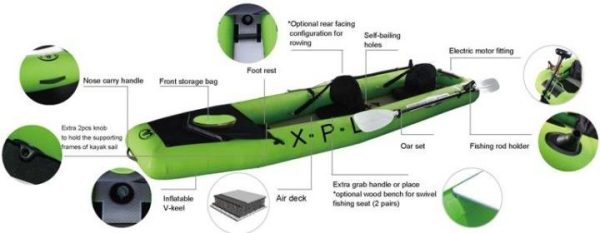 Aqua Marina X.P.L.R.Multifunction Kayak Air Deck+T-18 Motor - Görsel 2