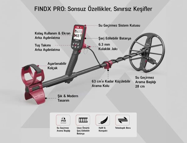 FINDX Pro Dedektör - Görsel 4